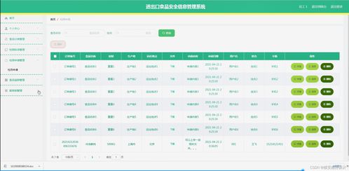 Java進出口食品安全信息管理系統 開題、源碼與服務運維一體化探討